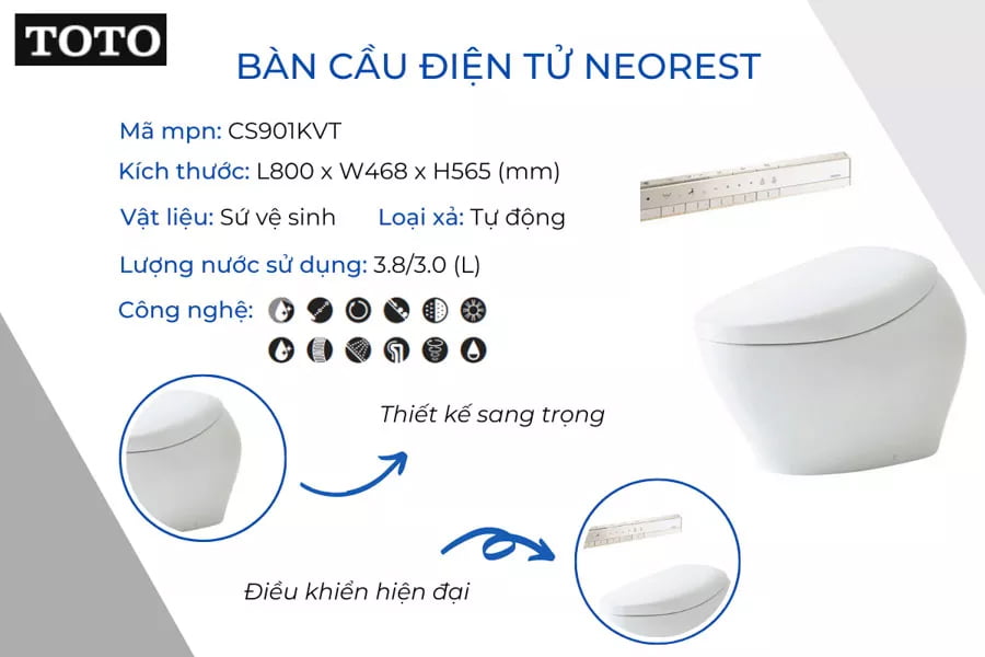 Bàn cầu điện tử thông minh cao cấp NEOREST với bảng điện tử cảm ứng