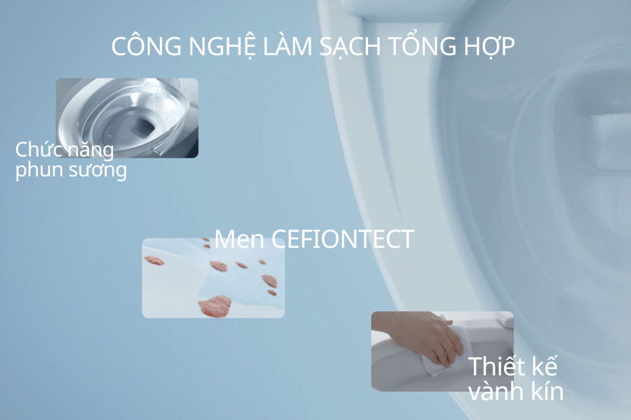 Công nghệ bồn cầu treo tường TOTO