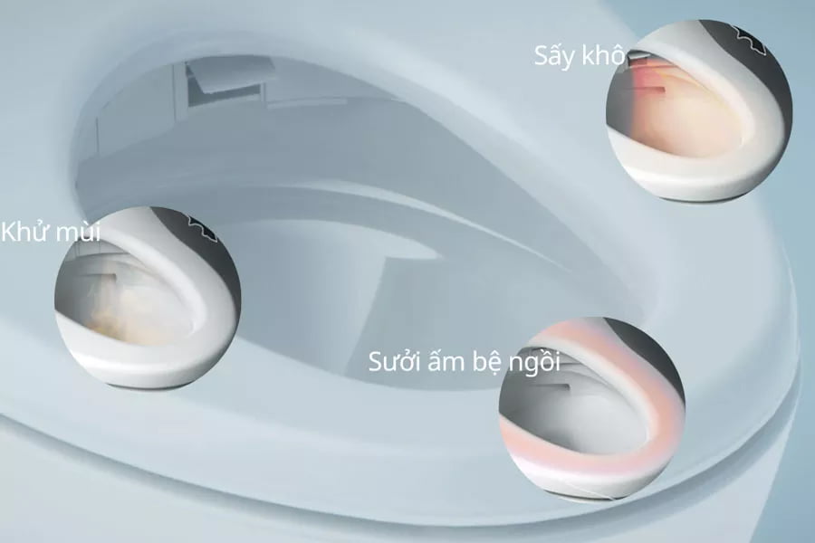 Tính năng đa dạng của bồn cầu TOTO