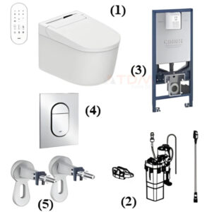 Bồn Cầu Thông Minh Grohe 102915SH00 1029950200 39596000 37624000 3855800M Treo Tường