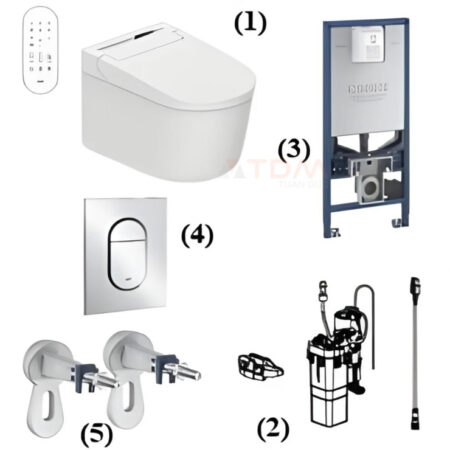 Bồn Cầu Thông Minh Grohe 102915SH00 1029950200 39596000 37624000 3855800M Treo Tường