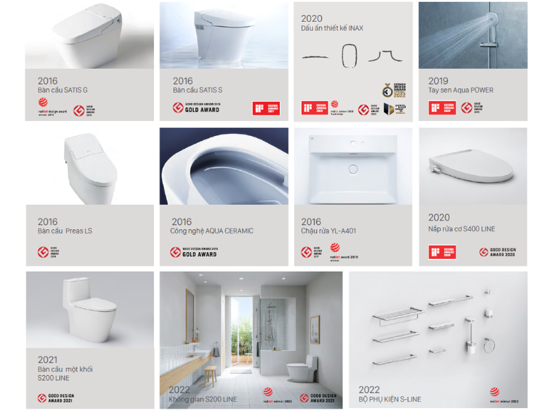 Các thành tựu nổi bật của INAX