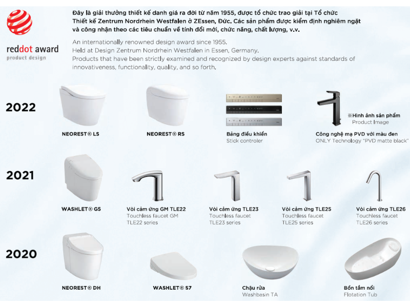 Các giải thưởng đáng chú ý của TOTO