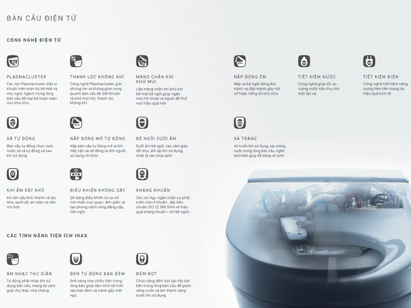 Bồn cầu điện tử có tốn điện không? Chi phí điện mỗi tháng bao nhiêu? Công nghệ bồn cầu điện tử chính hãng