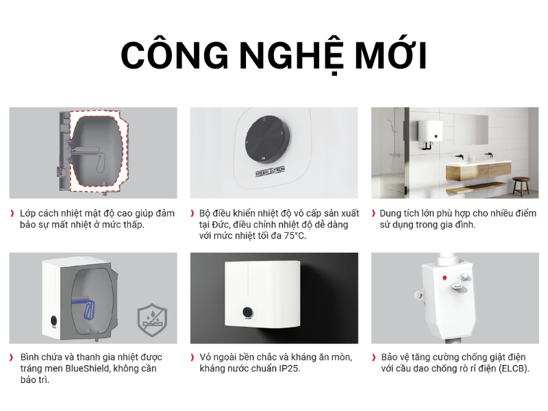 Công nghệ máy nước nóng từ Đức