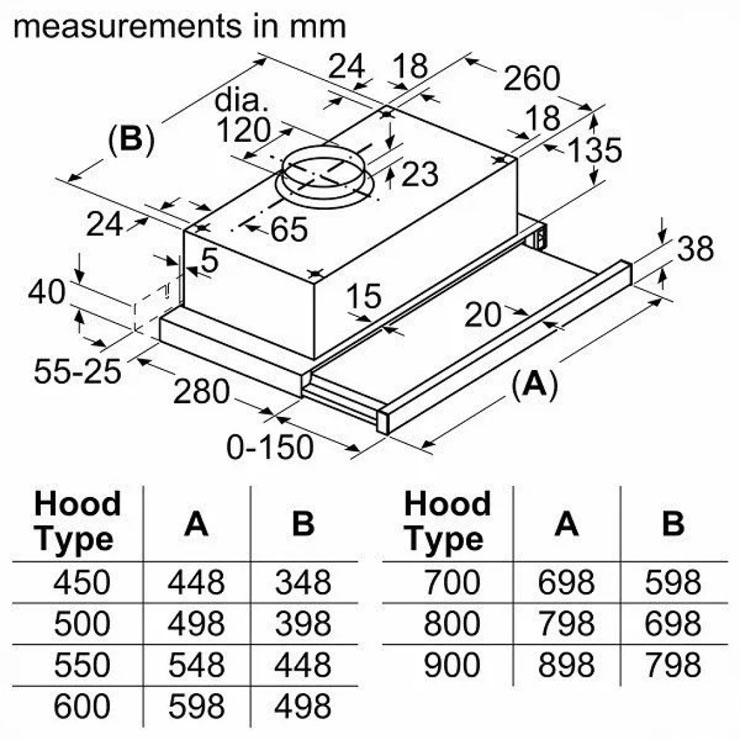 Máy Hút Mùi Bosch DFT93CA61B Âm Tủ Máy Hút Mùi Bosch DFT93CA61B Âm Tủ