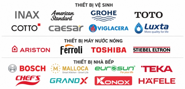 Thương hiệu TSQUARE đang phân phối